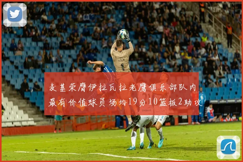 麦基荣膺伊拉瓦拉老鹰俱乐部队内最有价值球员场均19分10篮板2助攻成队内最佳